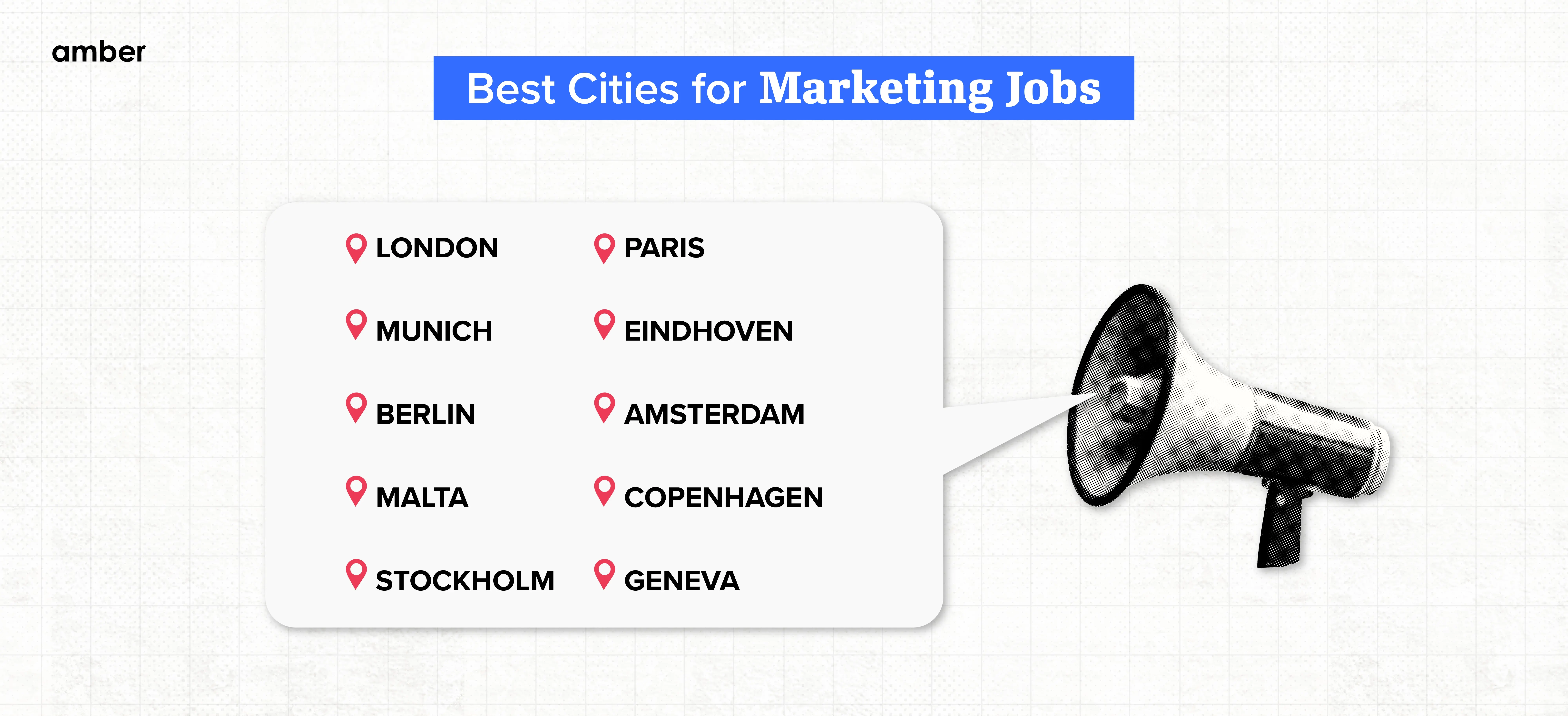 10 Best Cities For Marketing Jobs in 2024 Amber